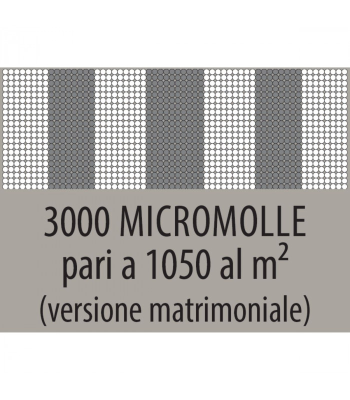 MÉMOIRE COMFORT 3000 | Arredinitaly