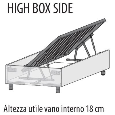 High Box Side